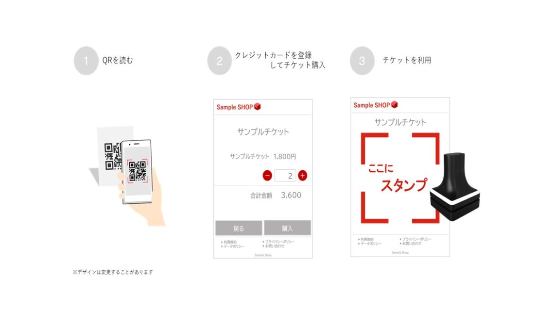 SMNの「Marketing Touch」、決済代行サービス「e-SCOTT」と連携した チケッティングサービスをジェイアール東日本企画の「wallabee」へ提供